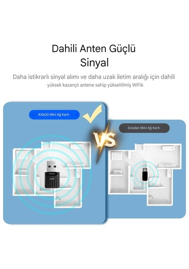 941ax Wifi-6 Mini Wifi Adaptörü Ce Sertifikalı Süper Hızlı 600mbp