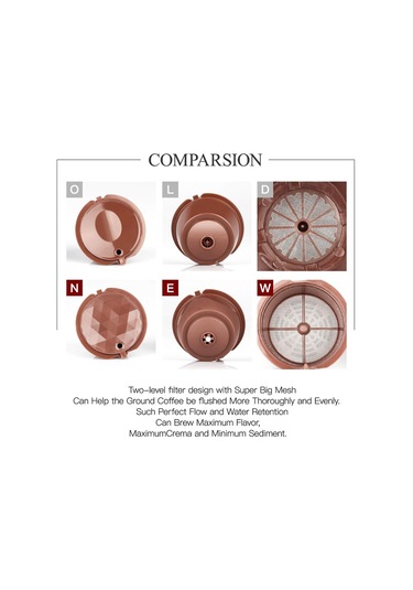 Kahverengi İ Cafilas Dgpnc01 1 Adet Yeniden Kullanılabilir Kahve Kapsülleri Bardak Filtre Bölmeleri Dolce Gusto Doldurulabilir