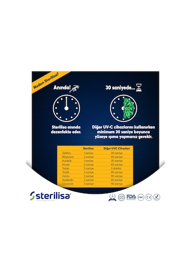 Sterilisa Mini Darbeli Uvc Sterilizasyon ve Dezenfeksiyon Cihazı