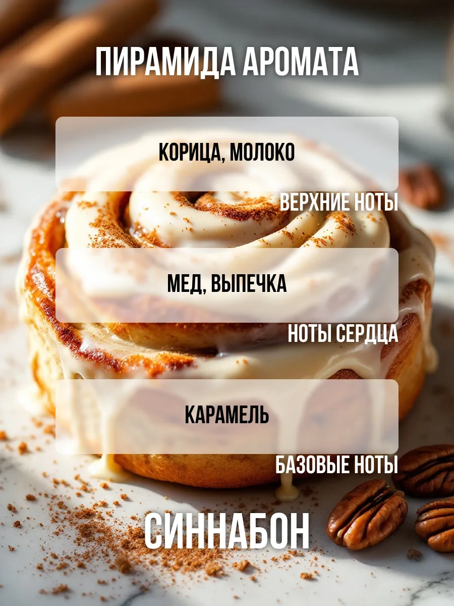 Paragraph Collection Ev İçin Aromatik Mum 171391937 Beyaz