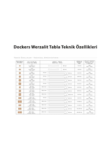 Beymobilya Karanfil Werzalit Yuvarlak Masa Q90 (520891571)