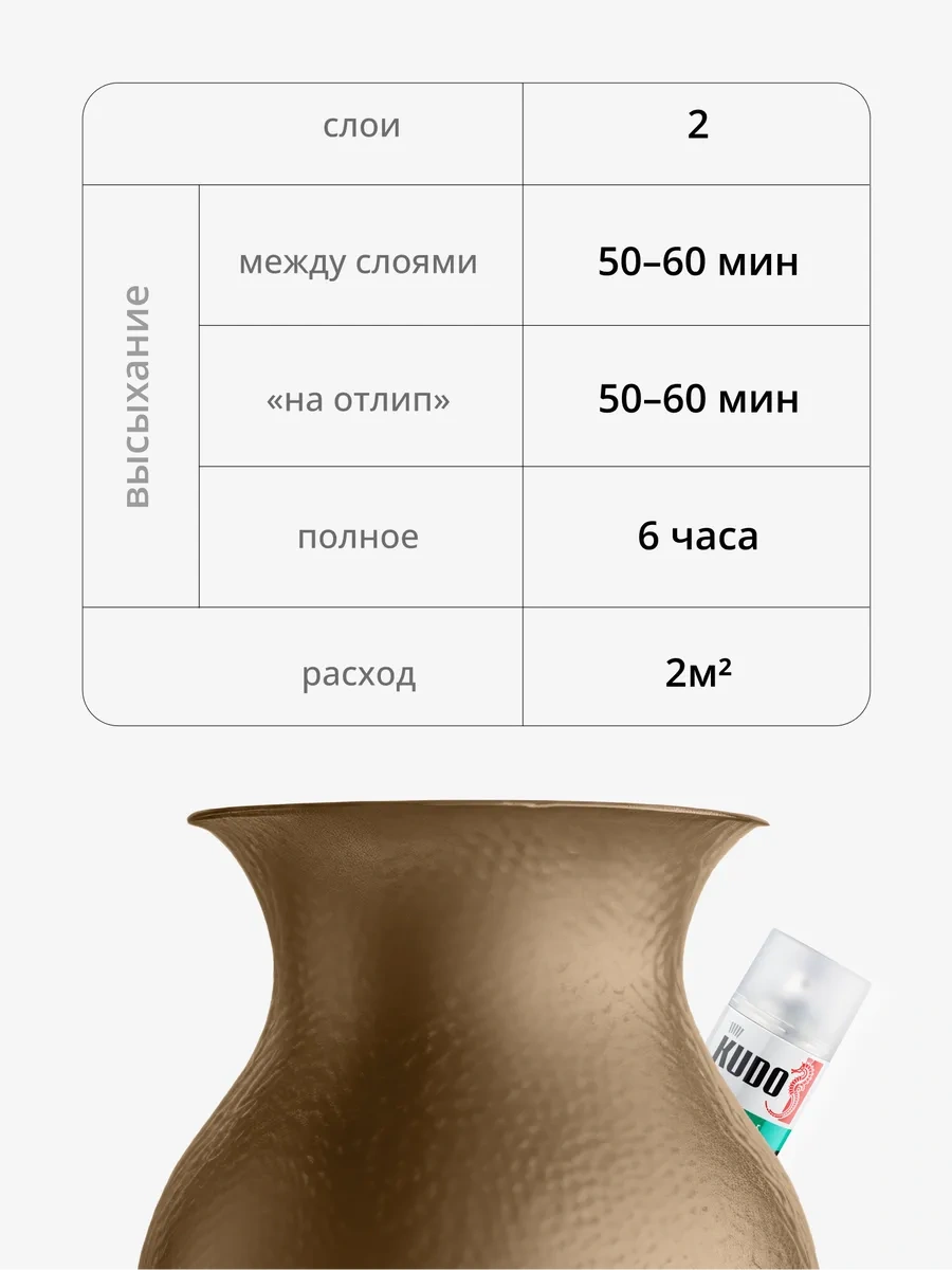 Kudo Bronz Püskürtmeli Pas Koruyucu Boya 468655103