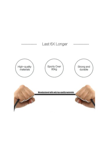 Manyetik Usb Şarj Kablosu 100 Cm Suunto 9 D5 Spartan Ultra Hr Sport Wrist Hr Eon Core İle Uyumlu