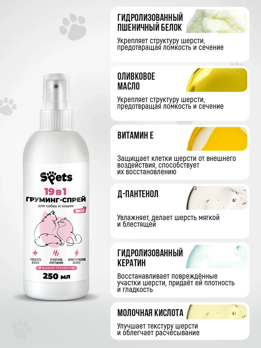 Spets Köpek Ve Kediler İçin Taramaya Yardımcı Dolanma Önleyici Sprey, 250 Ml 271212408