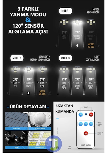 Technojet Güneş Enerjili Kumandalı Hareket Sensörlü Solar Bahçe Aydınlatma Ve Sokak Lambası 198 Led