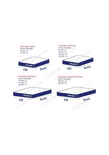 Formeya %100 Pamuk Formeya Alez Fitted Kapitone Yatak Koruyucu