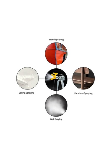 Ulzyvf Ucu Ucu Sprey Püskürtme Parçalı Nozulu İçin Havasız Havasız Boya Boya 5 Ul