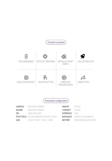 Prestigegoods Yındıao A2 Şarj Edilebilir Sessiz 2.4g Kablosuz Oyun Mouse, Pembe Altın, 110x60x25 Mm, 300mah, 1000-1600 Dpı A2