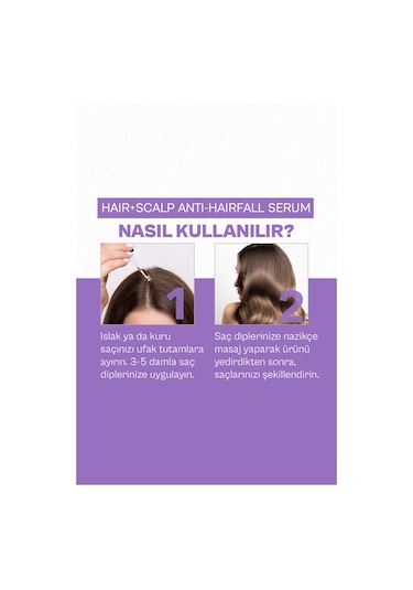 Urban Care Expert No.6 Biotin Caffeine Dökülme Karşıtı Saç Bakım Serumu-50 Ml-vegan