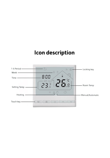 Vkemall 5+2 Wifi Akıllı Termostat