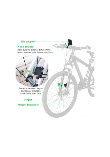 Ranyeek Ya100-a Bisiklet Hız Göstergesi: 2.8 İnç Büyük Ekran, Kablosuz, Su Geçirmez, Led Aydınlatmalı, Beyaz Kasa Beyaz