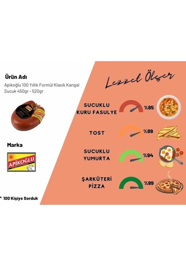 Apikoğlu Klasik Kangal Sucuk 3 x 450 G