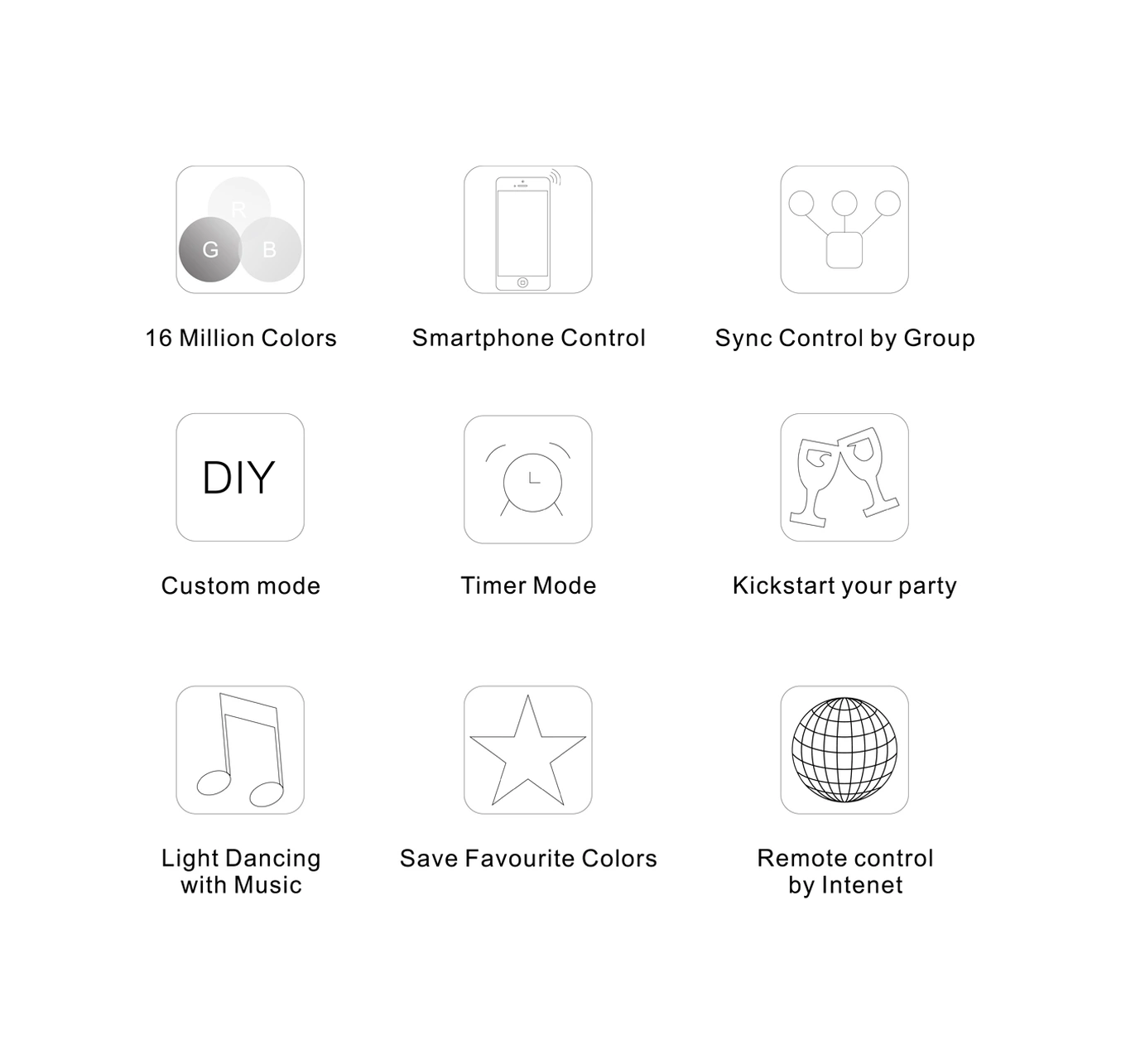 Youmex 12v-24v Rgb Wifi Kontrolör - İos/android Uyumlu, Akıllı App İle Renk, Müzik Ve Zamanlama Kontrolü, 50m Uzaklıkta Çalışır
