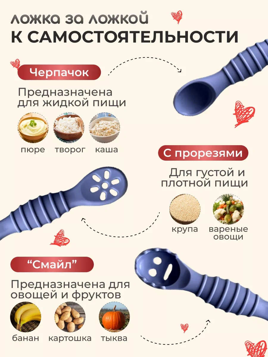 Cheremashka Silikon Beslenme Kaşığı - Çocuk İçin 226080273 Mavi