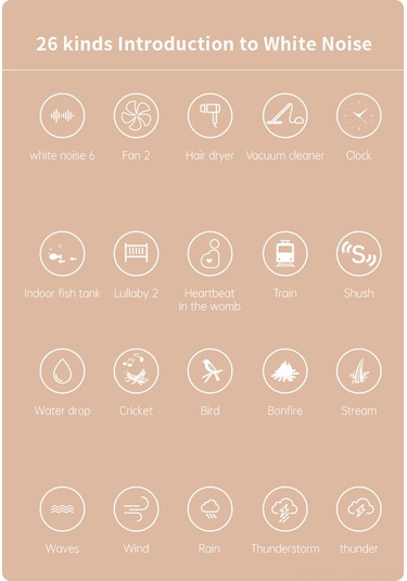 Neevoyu Beyaz M4 Bebek Uyku Ses Cihazı - 26 Farklı Ses, 4 Zamanlayıcı Ayarı, Led Gece Lambası Ve Batarya İle Taşınabilir Beyaz