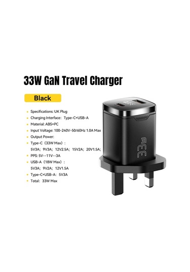 Essageressager 33w Gan Usb C Şarj Cihazı - Pd Hızlı Şarj İphone Uyumlu 16/15/14 Max Pro İpad Xiaomi Poco Samsung Uyumlu Budistribütör Garantili