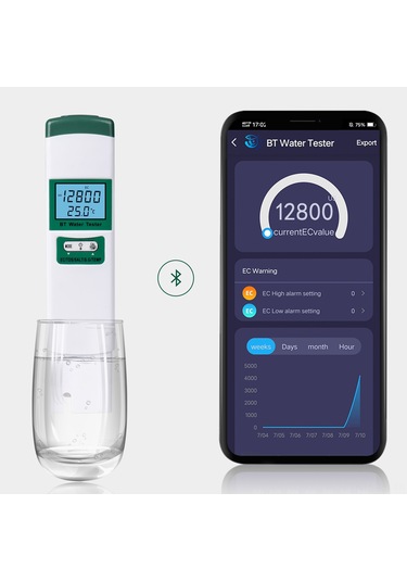 Reedark Bt-98603 Yeşil Su Kalitesi Test Cihazı, 5 Fonksiyonlu Ec/tds/salt/s.g/sıcaklık , Lcd Arka Işıklı, Yüksek Hassasiyet, Pil Dahil Değil