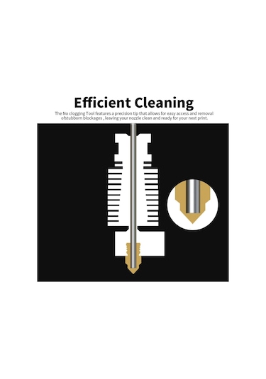 Leasetake 3d Yazıcı Hotend Temizleme Aracı M6 M7 E3d Mk8 Volkan Nozulları İçin Tıkanıklık Yok Temizleme Aracı Boruların Tıkanıklığını Açmak İçin Ekstrüder