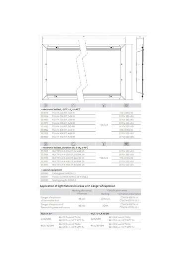 Ex-Proof Sıvaaltı Floresan Armatürler 4X18W Beyaz