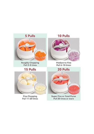 Mini Manuel Gıda İşlemcisi Taşınabilir Sarımsak Doğrayıcı Öğütücü Çok Renkli