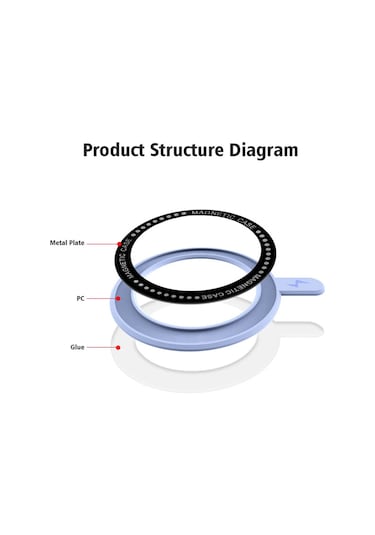 Jopus iPhone Manyetik Halka Magsafe Dönüştürücü JO-IP12 Beyaz