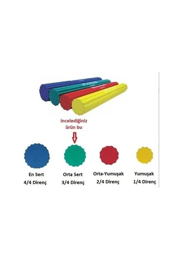 Medikaltec Flex Bar Bilek Güçlendirici Sarı