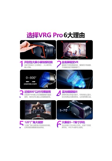 Padalink Vrg Pro Siyah 3d Sanal Gerçeklik Gözlüğü - Akıllı Telefon Uyumlu, Mavi Işık Engelleyici, Dayanıklı Ve Hafif Kutuphane