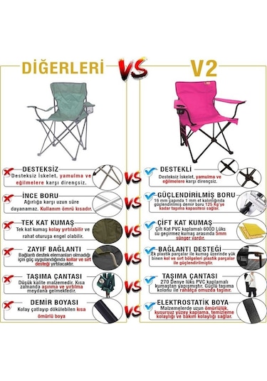 Funky Chairs V2 Pembe Kamp Sandalyesi