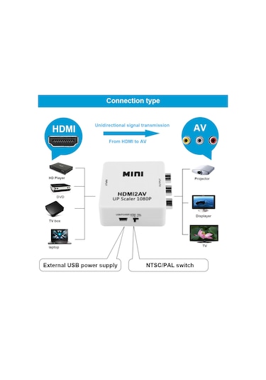 Alfais 4552 Hdmi To Av Rca Tos Çevirici Dönüştürücü Adaptör