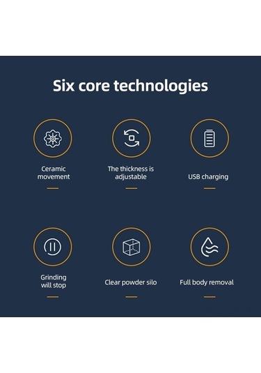 Ulzyvf 2'si 1 Arada Kahve Öğütücü, 5 Seviye, Otomatik Durdurma, Taşınabilir, Şeffaf Kova Diğer