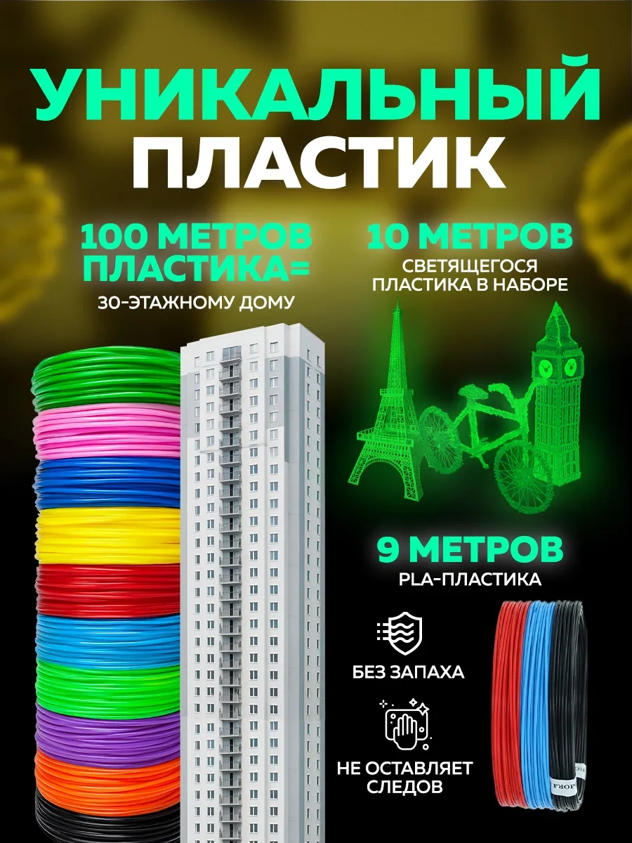 Mama Toys 3d Kalemde Işıyan Plastik Ve Şablonlar Seti 183598107