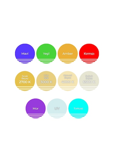 Wallwasher Duvar Boyama 10 - 20 - 30 - 50 - 70 - 100 - 150 Cm