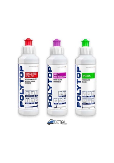 Polytop 3000 Kalın Pasta Reflex Hare & Apex Boya Koruma Seti 250