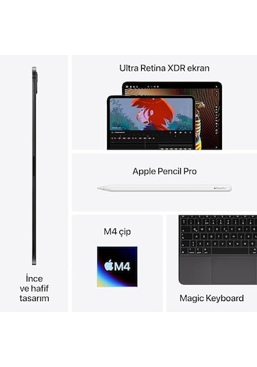 Apple iPad Pro MWRP3TU/A M4 Wifi + Cellular 1 TB 11" Tablet