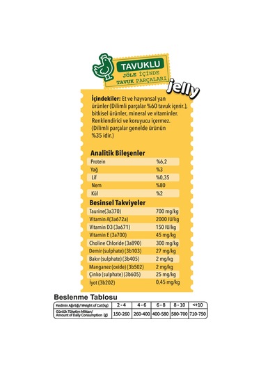 Wondercat Tavuklu Yetişkin Kedi Konservesi 400gr X 12 Adet