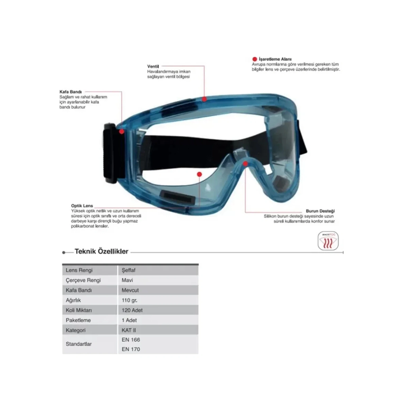Şeffaf Gözlük Koruyucu İş Güvenliği Gözlüğü 024a Starline Tam Kapalı Koruma