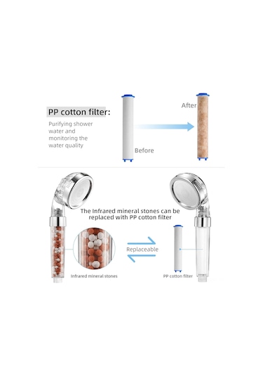 Maiyame El Tutanlı Duş Başlığı Yüksek Basınçlı 3 Modlu Yağmur/masaj/sprey İyon Ve Kireç Filtresi İle Su Tasarruflu Düş Sprati Diğer