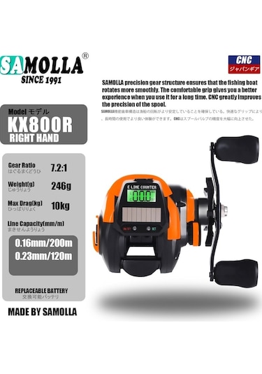 Maoyaya Yeni Su Samolla Sağ Olta Makinesi Güneş Enerjili El Dijital Damlası Cbtx 001 Nl