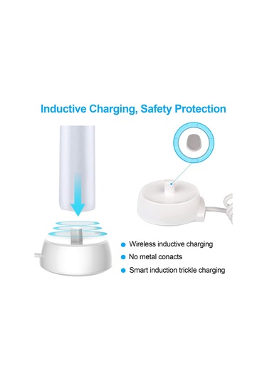 Sones Braun Oral B D12 D16 D20 D36 Elektrikli Diş Fırçası İçin 3757 Şarj Cihazı, Ab Fişi