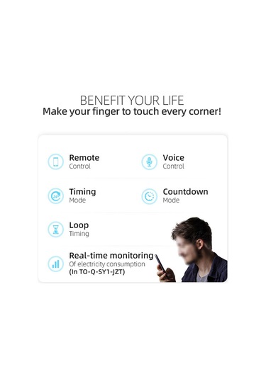 Moveevo Tuya Wifi Akıllı Devre Kesici, Akıllı Ev Cihazı, Uzak Kontrol, Zamanlama/countdown/döngü Modları, Alexa Uyumlu, 25a, Mobil Uygulama İle İzleme, Ray Tipi Çok Renkli
