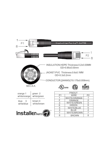 4212 Cat5e Internet Ethernet Rj45 Lan Kablosu 10 Metre