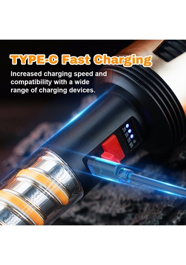 Maiyame Ef-01 Taşınabilir Led Fener, Kamp Aydınlatma, 4 Işık Modu, Su Geçirmez, 1200mah Pil, Altın Renk Altın