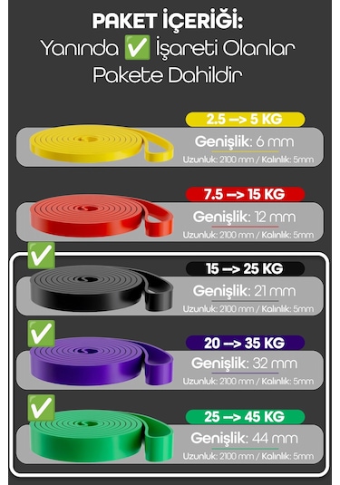 25 + 35 + 45 Kg 3'lü Set Barfiks Lastiği Gym Resistance Band Antrenman Kas Geliştirme Bandı