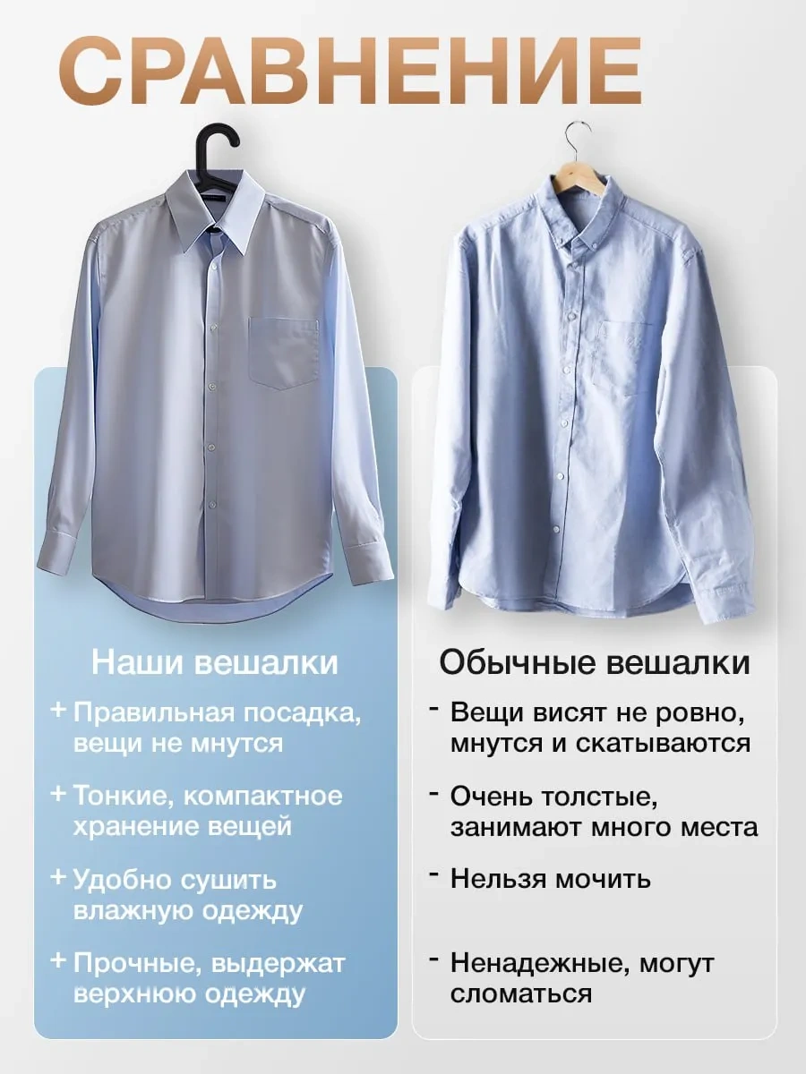 Ikea Kıyafetler İçin Askılar Set 20 Adet, Ikea, Siyah 309681293 Siyah