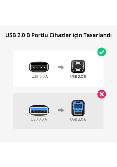 Ugreen Usb-a - Usb-b Yazıcı Tarayıcı Kablosu 2 Metre, Siyah, 20847