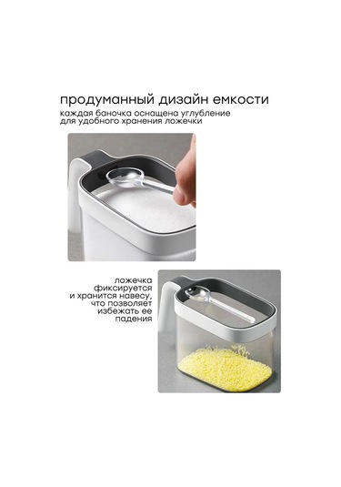 Airexpress Duvar Tipi Baharat Saklama Seti 2 Adet 400 Ml'lik Kap 168481014 Beyaz