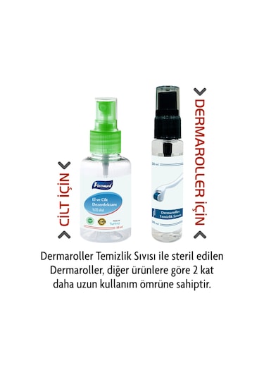 Zgts Gold 192 İğne 1.00 MM Ölçü Titanyum Dermaroller + Solüsyon
