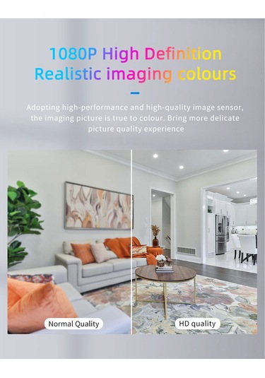 Moveevo S3 Evcil 1080p Hd Kablosuz Güvenlik Kamerası - İki Yönlü Konuşma, İnfrafed Gece Görüşü, Hareket Algılama Ve Uzaktan Erişim Çok Renkli