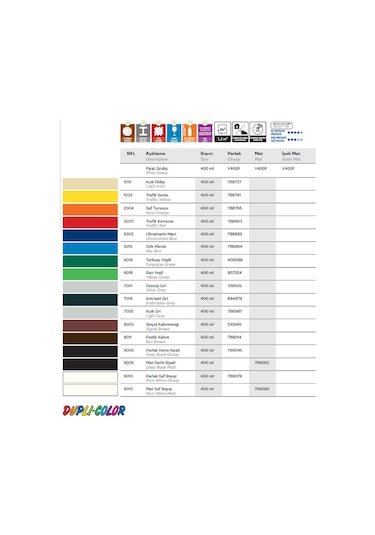 Dupli-color Prima Akrilik Sprey Boya 400 Ml Ral 8002