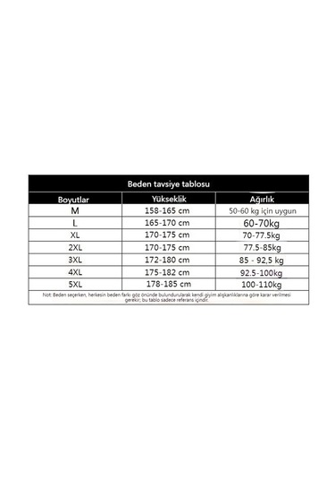 Dik Yaka, Kısa, Kalın, Rahat, Çok Yönlü, Sıcak Erkek Pamuklu Dolgulu Ceket Lacivert